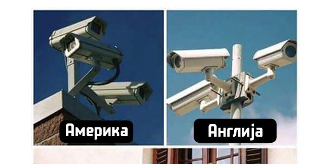 Видео надзор: Америка VS. Англија VS. Македонија – А бе ајде